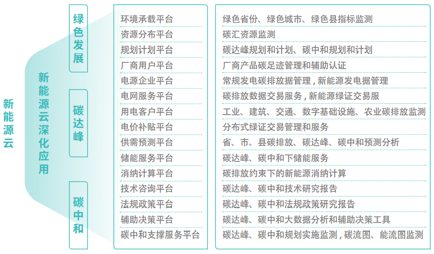 新澳门原材料大全