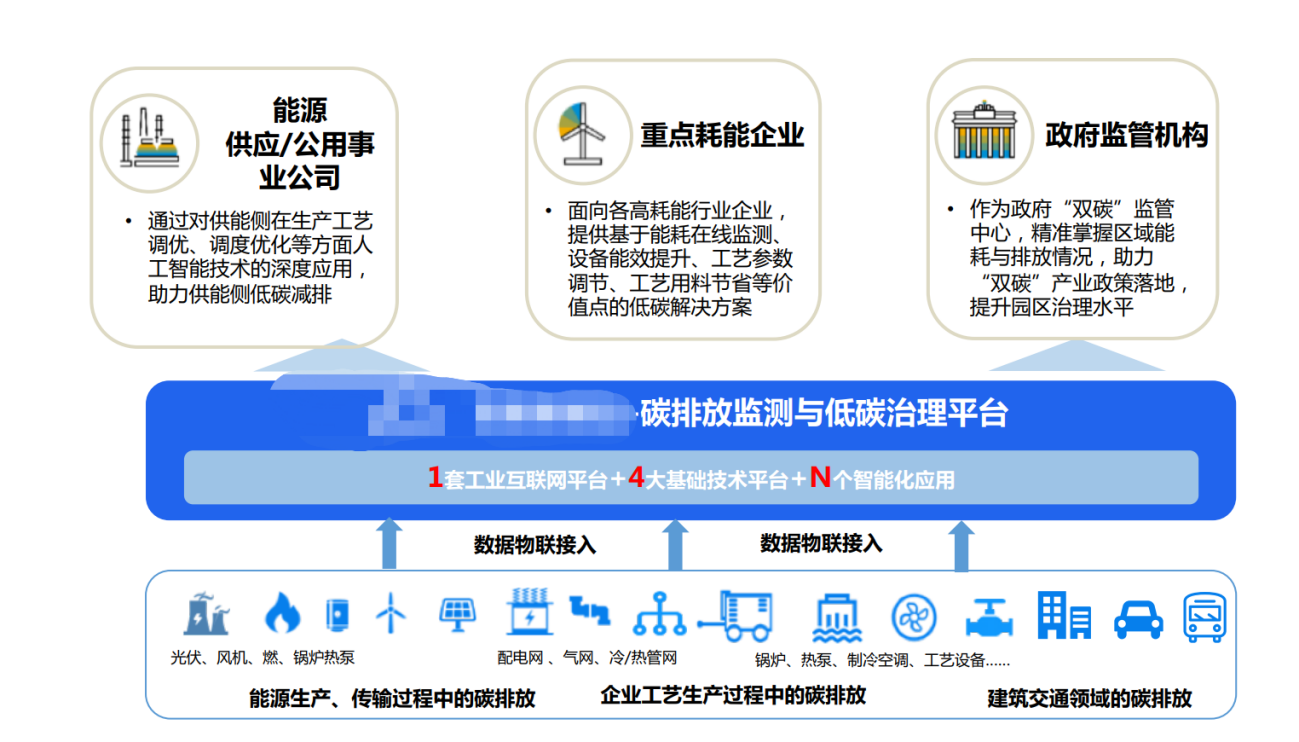 新澳门原材料大全