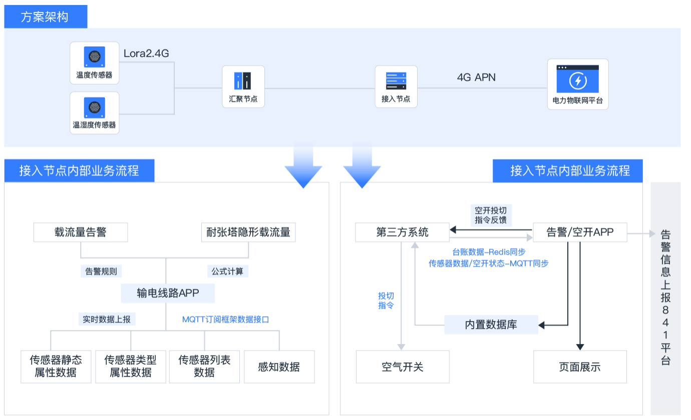 新澳门原材料大全