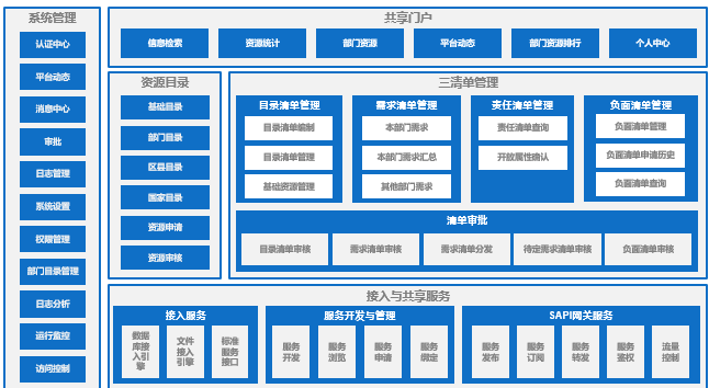 新澳门原材料大全