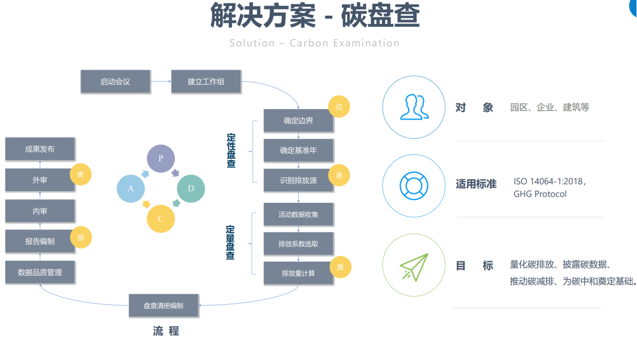 新澳门原材料大全