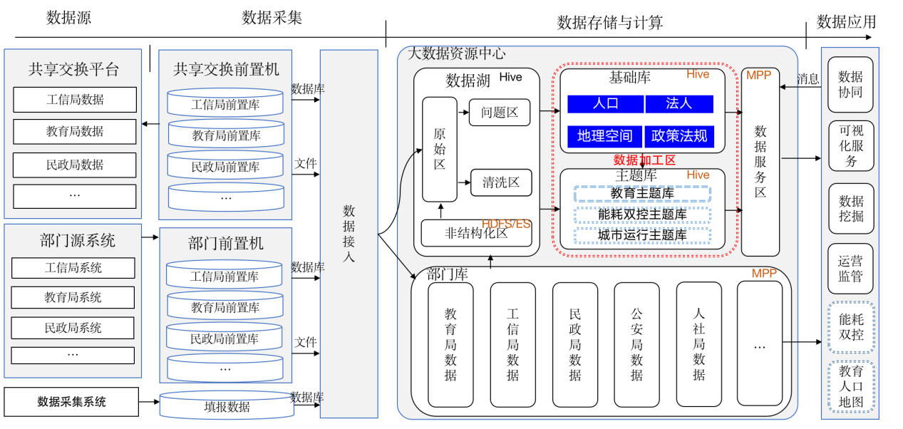 新澳门原材料大全