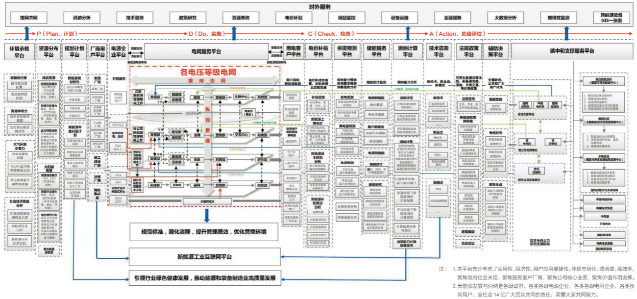 新澳门原材料大全