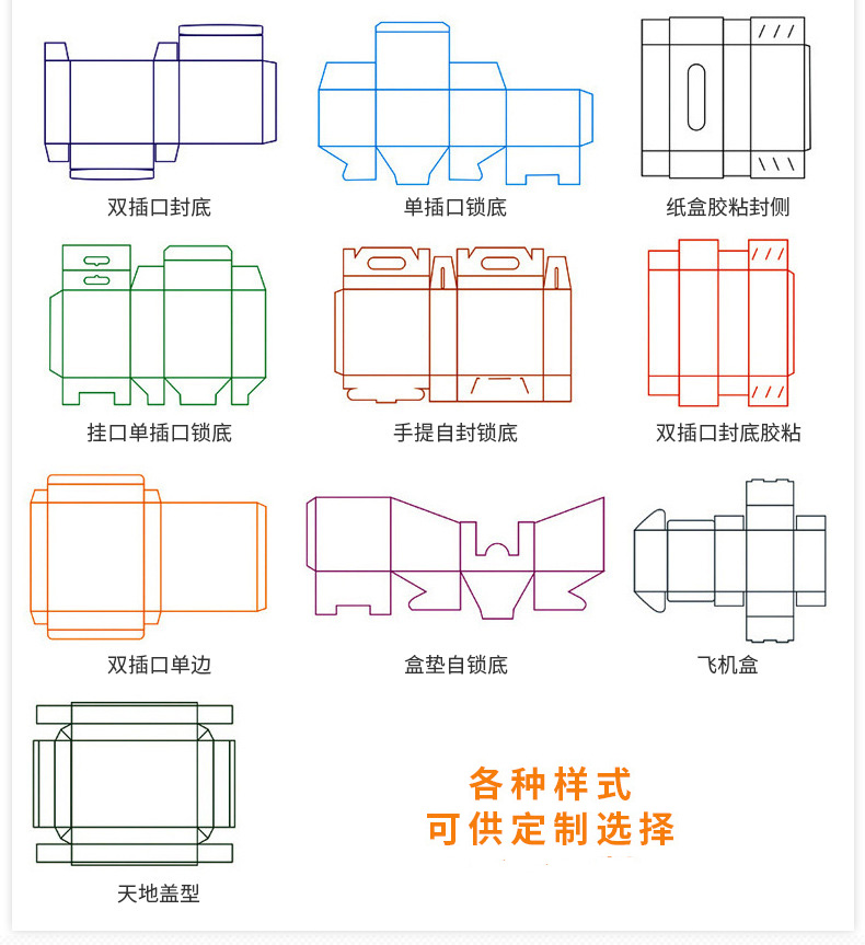 礼品盒